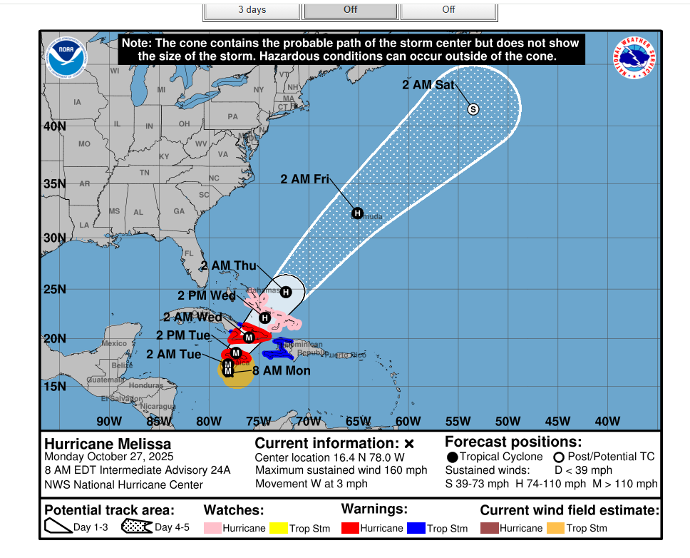 melissa-nhc-8h00-27-oct.png