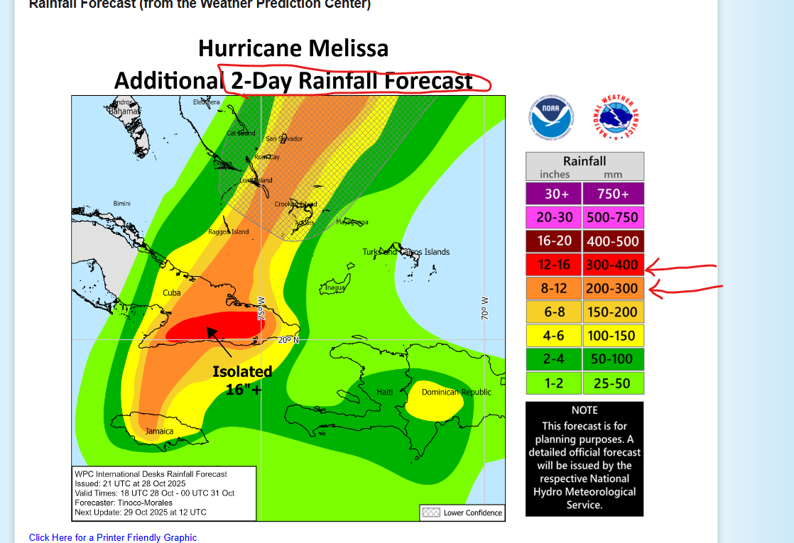 melissa-nhc-pluie-29-oct.png