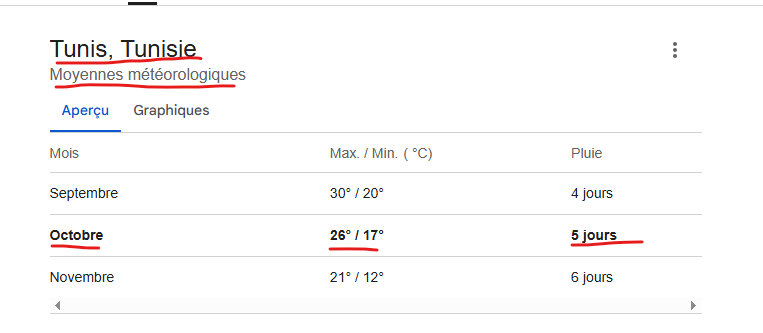 mto-tunis-octobre.png