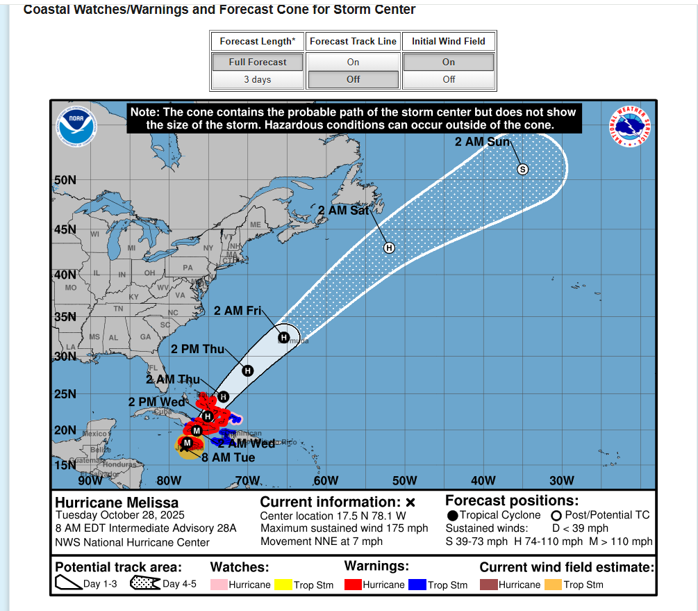 nhc-28oct-8h00.png